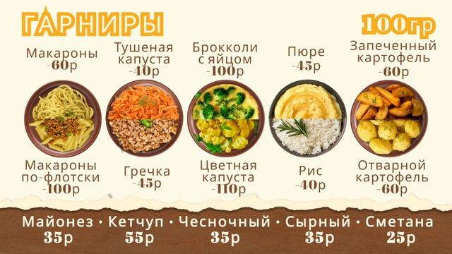 Гарниры TV3 MS