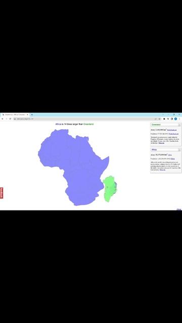 Greenland is 14x Bigger Than Africa? #shorts #shortvideos #geography