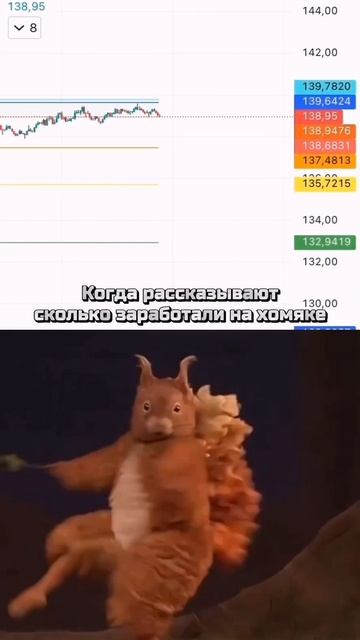 Когда рассказывают сколько заработали на хомяке