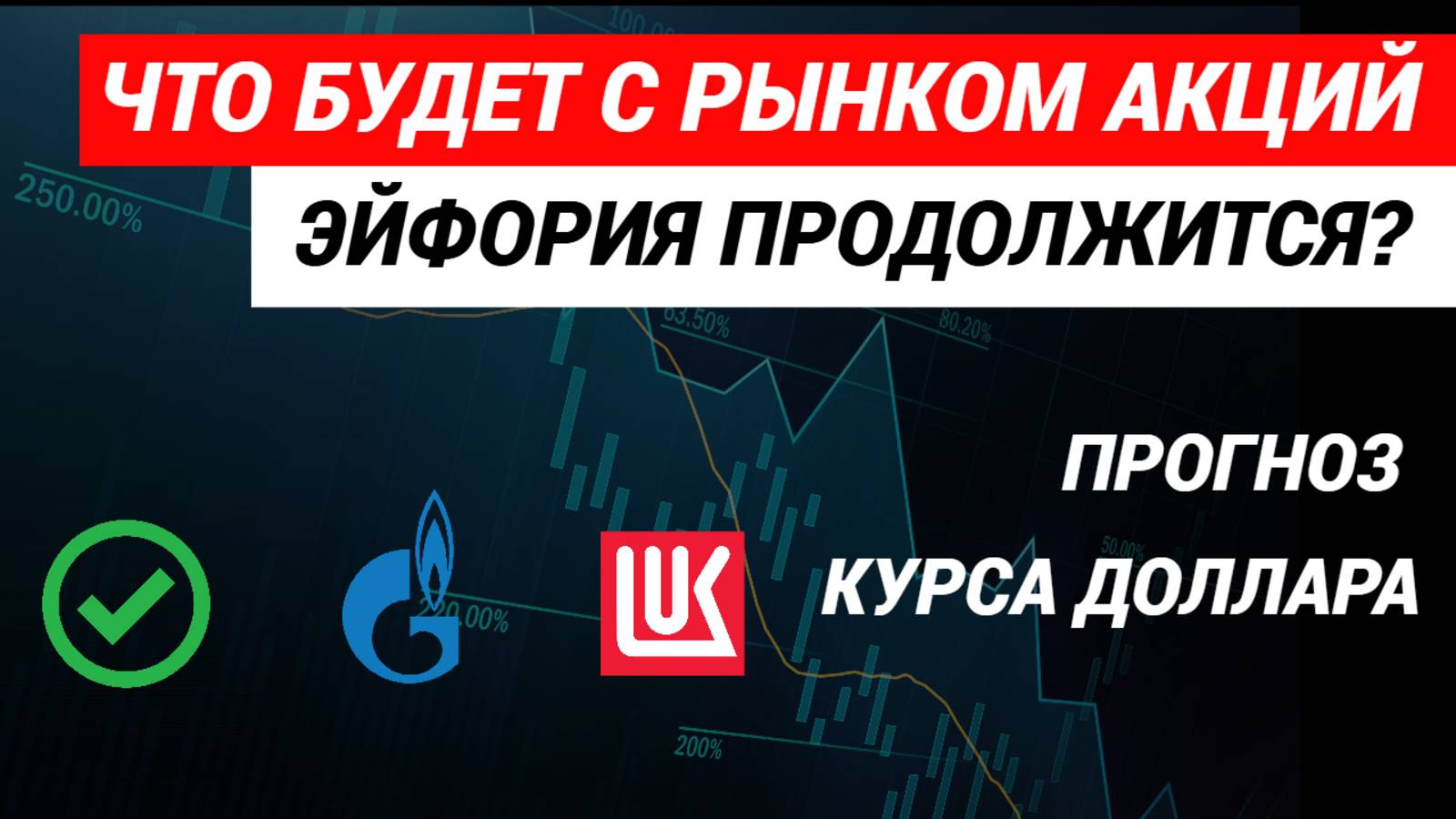 Что будет с рынком акций  Инвестиции в акции #чтобудетсрынкомакций #инвестициивакции