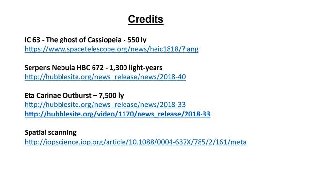 Classroom Aid - 2018 Credits