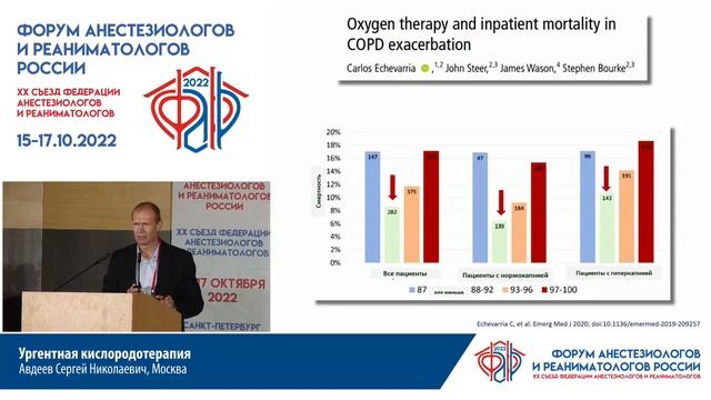 Ургентная кислородотерапия Авдеев С.Н. 2022