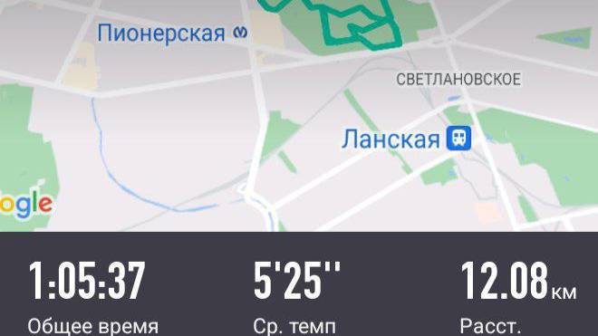 18.02.2025 г., ВТ_ 14,5 км = 12,1 км + 2,5 км (заминка), 5-26 средний, -10 градусов, небольшой ветер