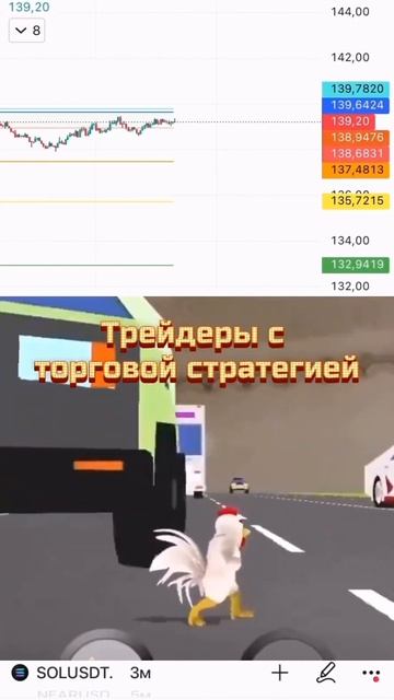 Трейдеры с торговой стратегией #trading