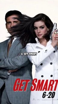Top 10 Anne Hathaway Movies