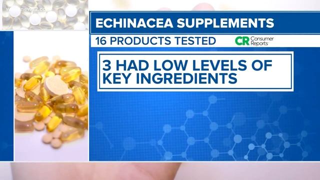 2 Wants to Know: Will that echinacea actually help end your cold?