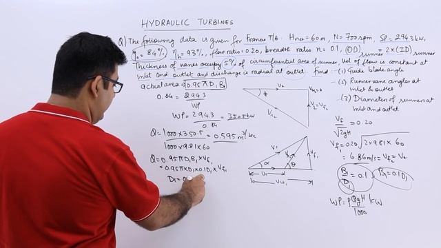 Francis Turbine Problem Example 1