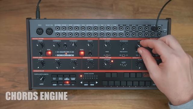 Y'all Ready For This_ Introducing Behringer GRIND