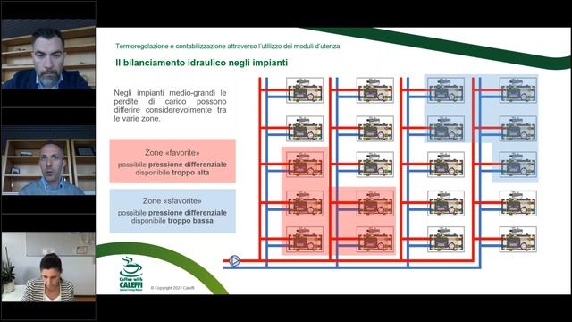 Termoregolazione e contabilizzazione attraverso l’utilizzo dei moduli d’utenza - Coffee with Caleff