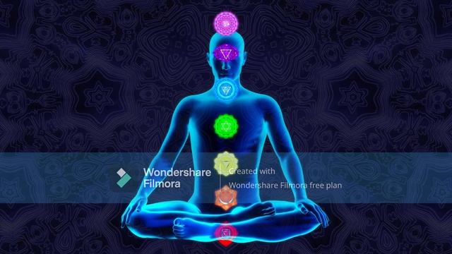 ALL ABOUT CHAKRAS