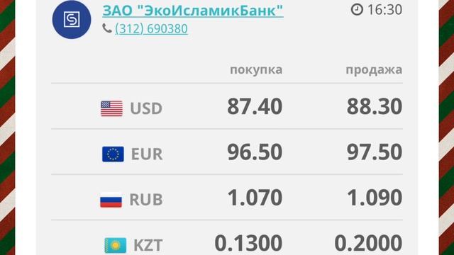 Бугунку кечки курс валюта доллар евро рубль тенге моссовет
