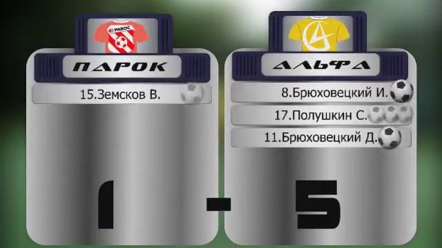 Мини-футбол. Весна- Лето 2018. Ч-т НМФЛ. 2 лига. Подгр. Б. 8 тур. Fc Paroc- ФК Альфа- 1-12. 17.06.1