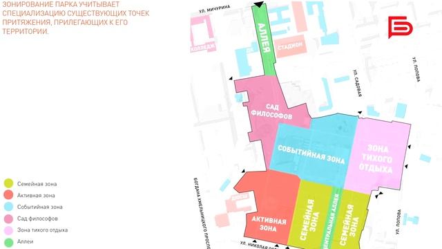 Белгород - город парк.