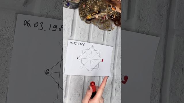 Матрица души - 3 энергия