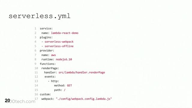 Serverless And React - Marina Miranovich @ ReactNYC