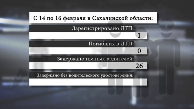 Сводка Госавтоинспекции за 14-16 февраля