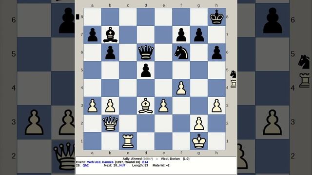 Adly, Ahmed vs Vicol, Dorian | World Chess U10 1997, Cannes France