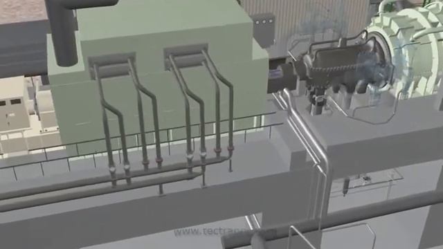 Steam Turbine Lube oil