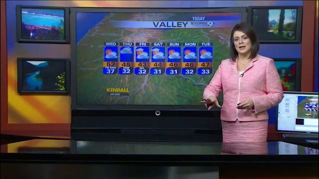Stormtracker 9 Update: 2/6/13
