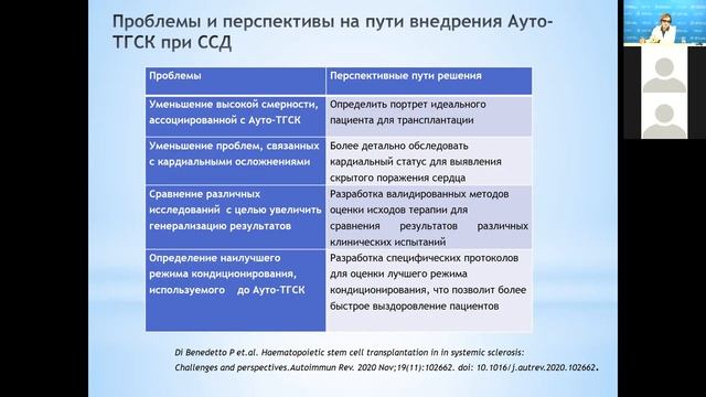 Терапия ГИПБ Дубинина Ананьева Коротаева 28 10 2021