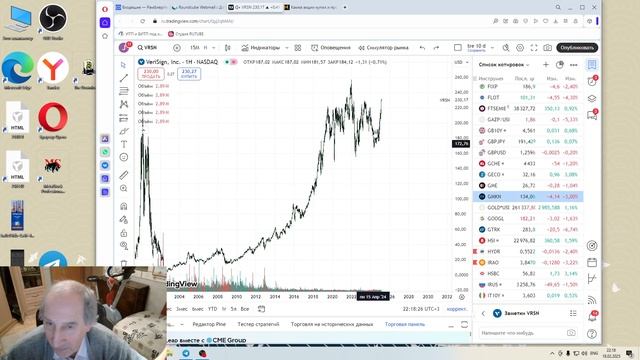 2025-02-18 а как там у Баффета дела