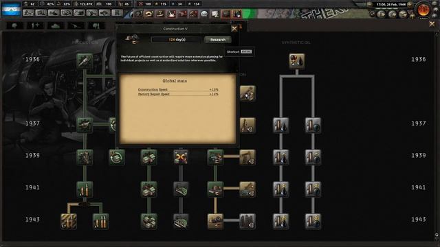 HOI4 - Reforming a Central American State (Empire) - Episode 12 - holding the line