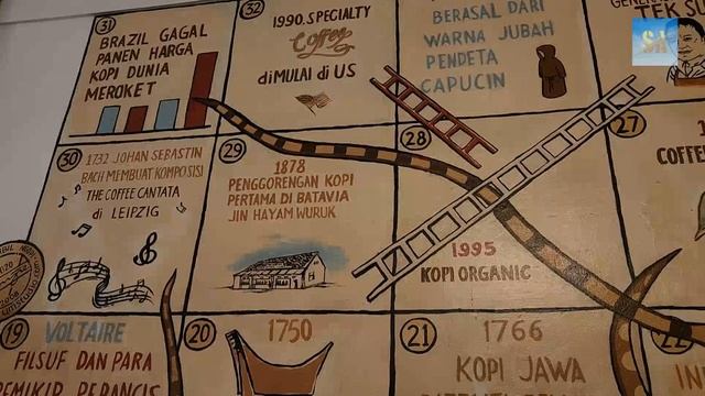 Kedai Kopi Tertua Di Indonesia ‼️ Bakoel Koffie
