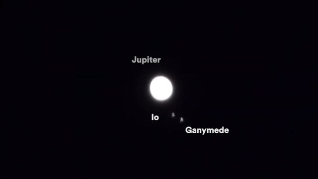 TBS Archive - Jovian Moon Dance - Io and Ganymede - Speedlapse approx 3 hours