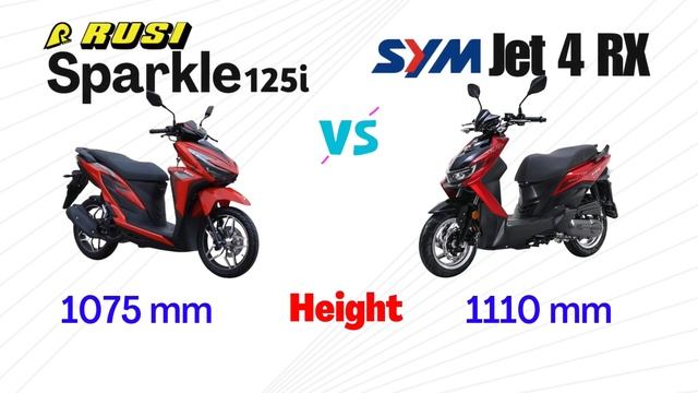 Rusi Sparkle 125i vs SYM Jet 4 RX 125 | Side by Side Comparison | Specs & Price | 2024 Philippines