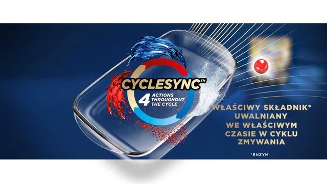 Nowy Finish Ultimate Plus - bezlitosny dla przypalonych zabrudzeń
