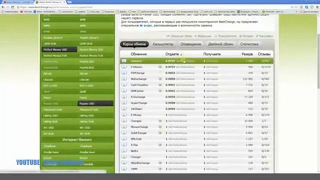 Как Работать с Обменником BestChange. Перейти в обменник вы можете по ссылке под видео