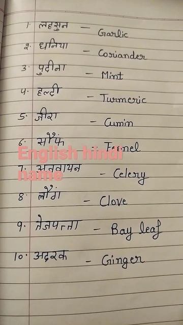 hindi aur English names of garlic,coriander,mint,turmeric,cumin,fennel,clove,celery,bay leaf