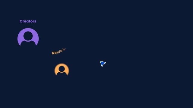 Introduction to Digital Asset Management Workflows| ImageKit