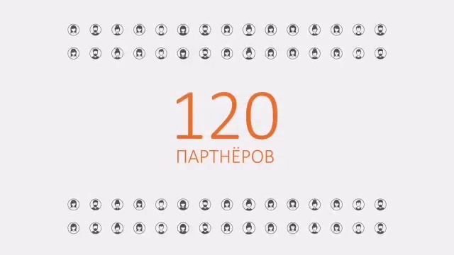 Информация о предложении