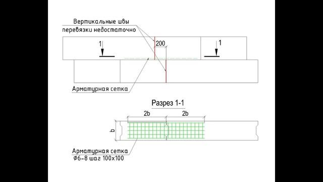 Делаем фундамент из блоков
