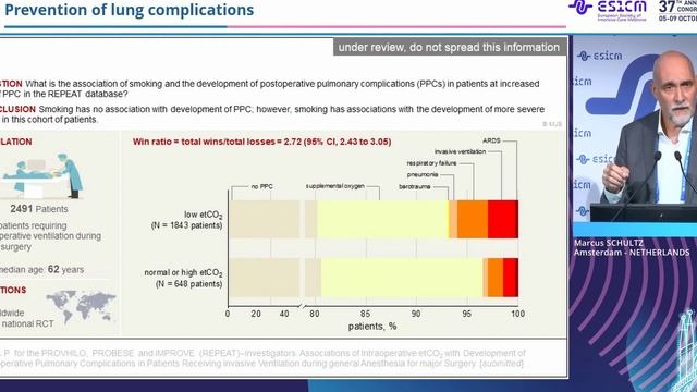 Prevention of lung complications Marcus Schultz ESICM 2024