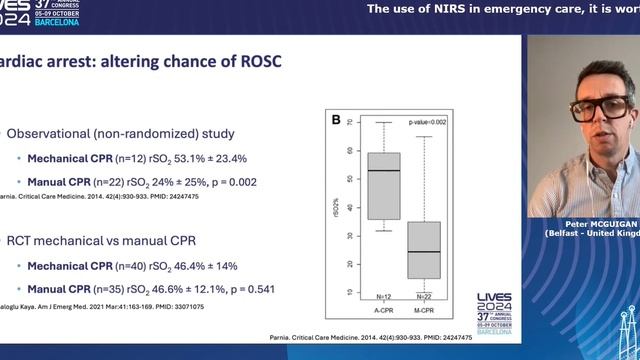 The use of NIRS in emergency care, it is worth it Peter Mcguigan ESICM 2024