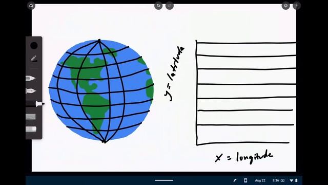2 Reasons all Maps Lie!