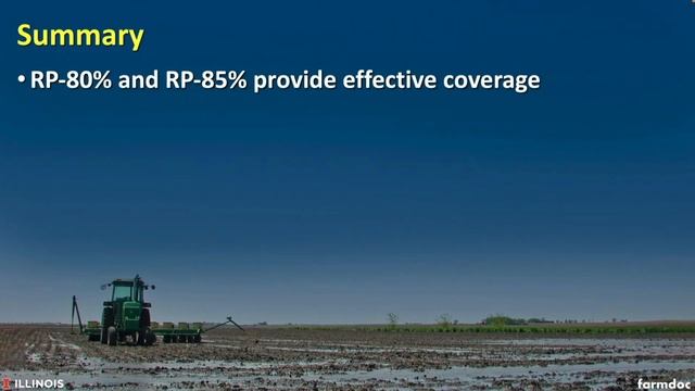 Crop Insurance and Risk Management in 2022