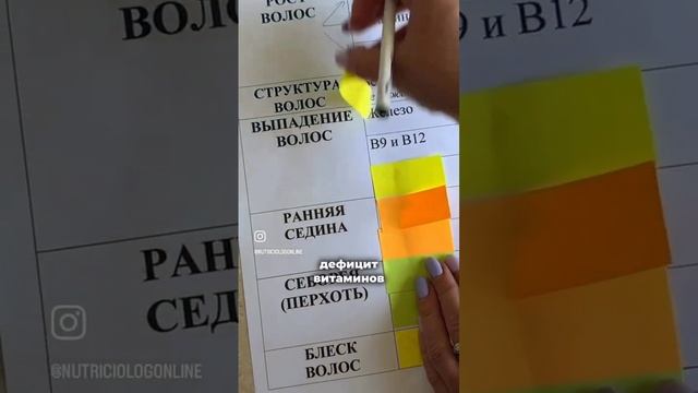 Витамины для волос