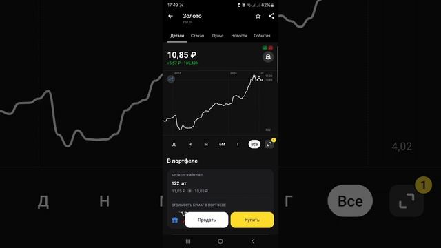 Покупки в мой портфель облигаций, золота и фонда денежного рынка.