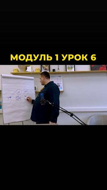 Модуль 1 Код 6