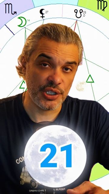 Прогноз 19 февраля 2025 года, среда — День Меркурия Что это значит для Вас?