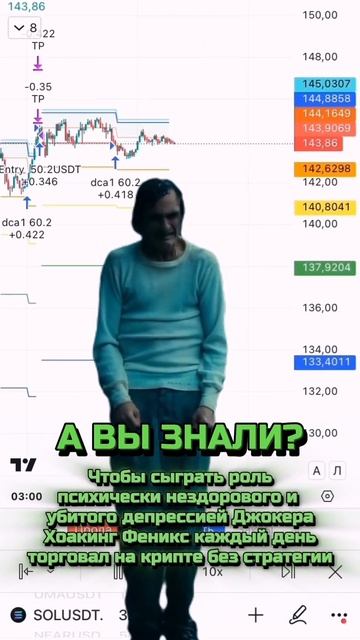 А вы знали?