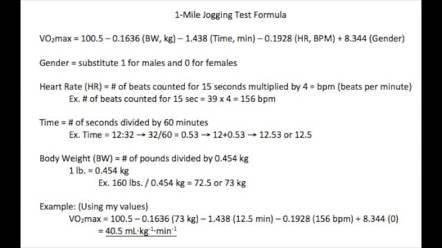 Lab 3- Submaximal Cardiorespiratory Fitness Assessment: Krishanna Turner