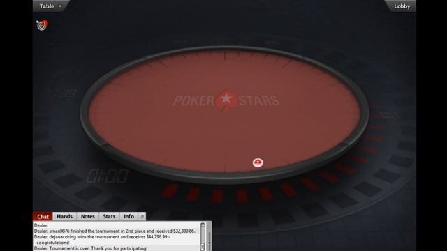 Winter Series 58 - High: $1,050 NLHE [Sunday CD SE], $400K Gtd - Final Table Poker replay (cards up