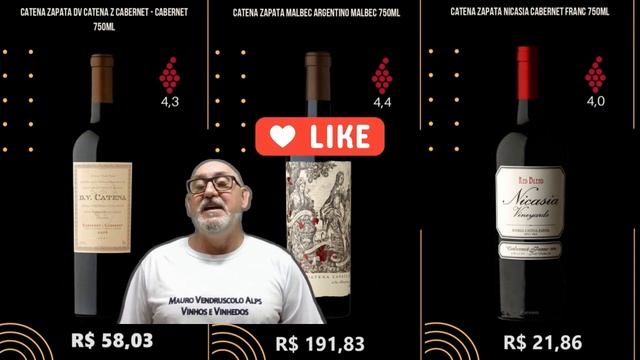 UMA MARAVILHOSA LISTA DE VINHOS ARGENTINOS VENDIDOS EM ALBA POSSE COM PREÇOS