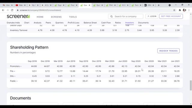 Best 7 Stocks Below Rs 500/High Dividend Yielding/Debt Free/Long Term Investment/Alice Blue/MS