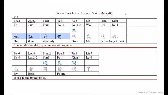 Mother-5-EssayReadSlow-Learn MANDARIN-mandarin-learn Chinese-chinese lesson-chinese