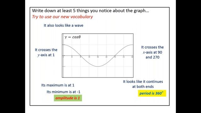 LANDAU School - Math, Y9, Lesson 2 (Zahira Mammadova)